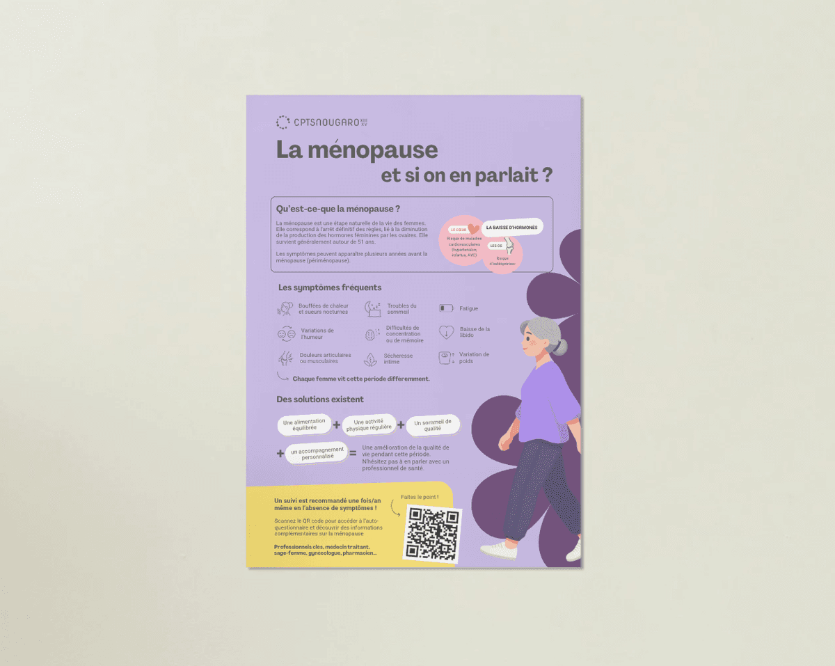 Sur l'image, nous pouvons voir le flyer crée par le groupe Parcours Santé de la Femme.