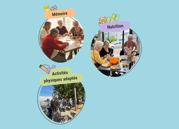 Sur l'image, nous pouvons voir 3 bulles qui présentent les 3 types d'ateliers différents accompagnés d'un titre et d'une photo : ateliers mémoire - ateliers nutrition - activités physiques adaptés.