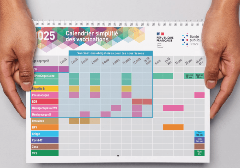 Sur l'image, nous pouvons voir une personne qui présente un calendrier vaccinal pour l'édition 2025.